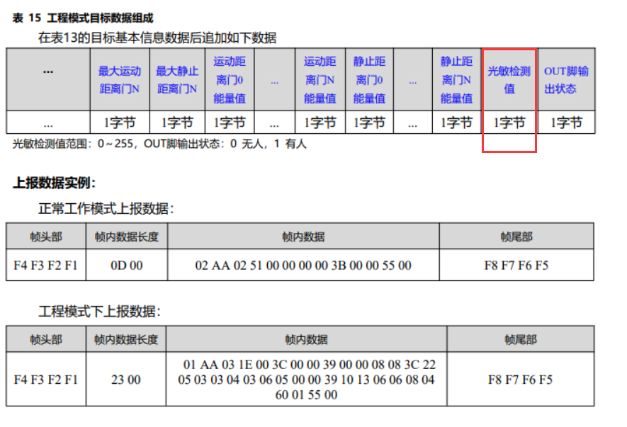 72511ff041e841a01d8494a9649a0f4.png